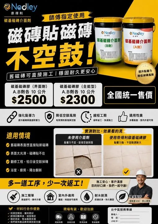 最新消息圖片